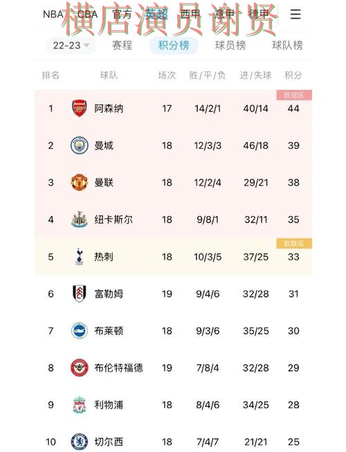 FB体育世界杯赔率变化趋势与投注策略解析 FB体育世界杯赔率变化趋势与投注策略解析